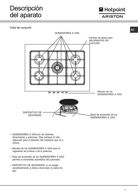 KitchenAid XBC 901 GH TC HA - XBC 901 GH TC HA ES (F048770) Istruzioni per l'Uso