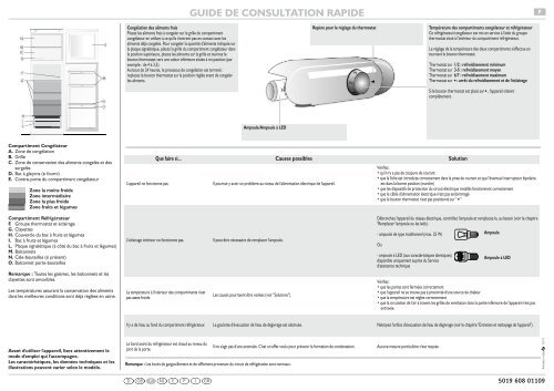 KitchenAid T 16 A1 D/HA.1 - T 16 A1 D/HA.1 FR (853903401520) Scheda programmi