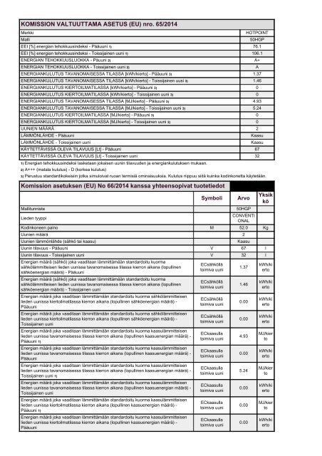 KitchenAid 50HGP - 50HGP FI (F079712) Scheda Prodotto