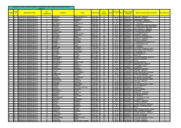 Graduatoria definitiva (1,72 MB) - I.I.S. Lunardi