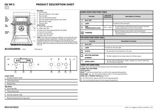 KitchenAid 701 230 12 - 701 230 12 EN (857921615000) Scheda programmi