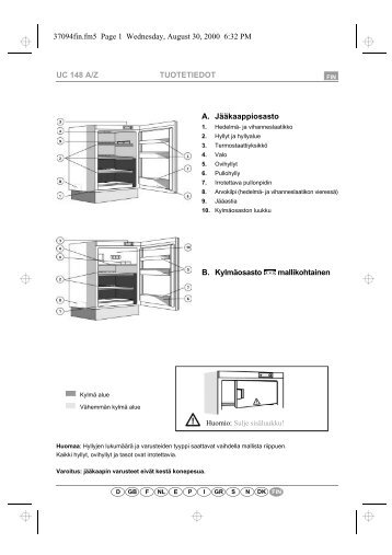 KitchenAid 400 172 49 - 400 172 49 FI (855100316070) Scheda programmi