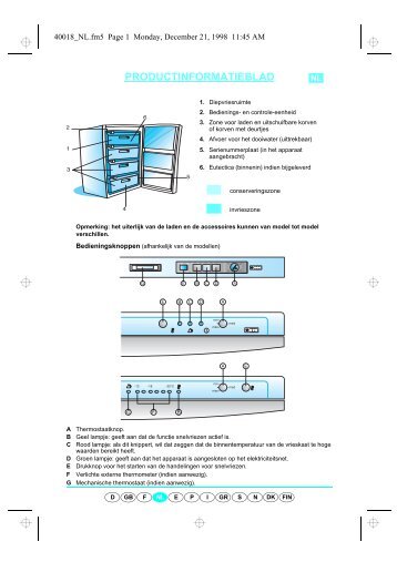 KitchenAid 403.620 - 403.620 NL (850728722060) Scheda programmi