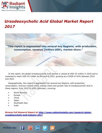 Ursodeoxycholic Acid Global Market Report 2017