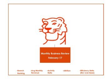 Abhinav Sir_Business Review