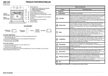 KitchenAid 700 947 31 - 700 947 31 NL (857917301010) Scheda programmi