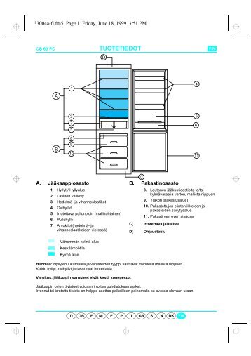 KitchenAid 600.150.70 CFS 609 W - 600.150.70 CFS 609 W FI (853948901010) Scheda programmi