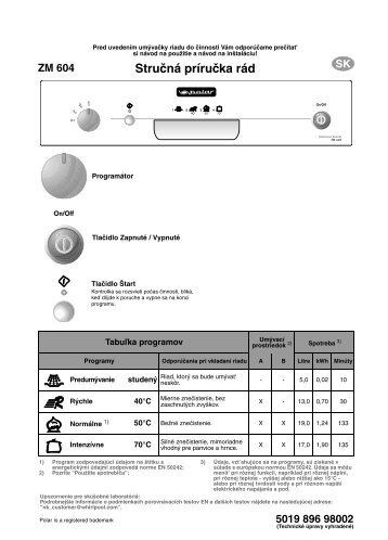 KitchenAid ZM 604 - ZM 604 SK (850875049000) Scheda programmi