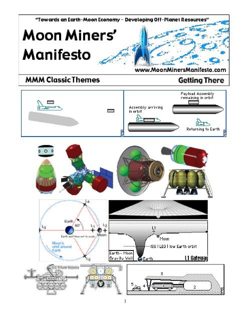 Space Transportation - mmmt_transportation.pdf - Moon Society