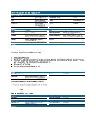 Resultados Siclo 2015 ctrl