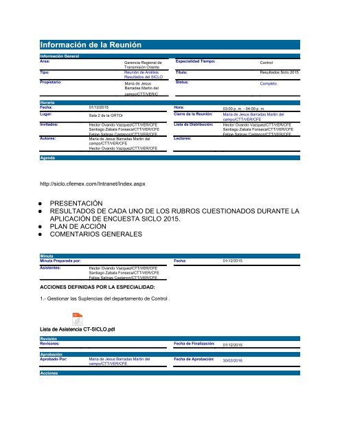 Resultados Siclo 2015 ctrl