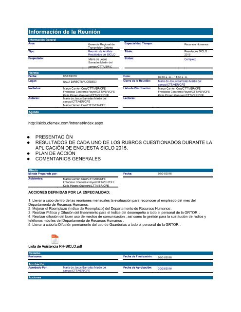 Resultados SICLO 2015 RH