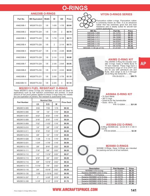 Ms29513 O Ring Chart