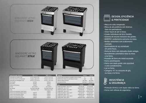 Mueller Catálogo 2017 Cozinha