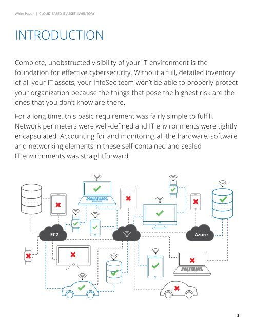 Cloud-based IT Asset Inventory