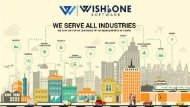 Develop A Website For Your Company - Wishbone Software