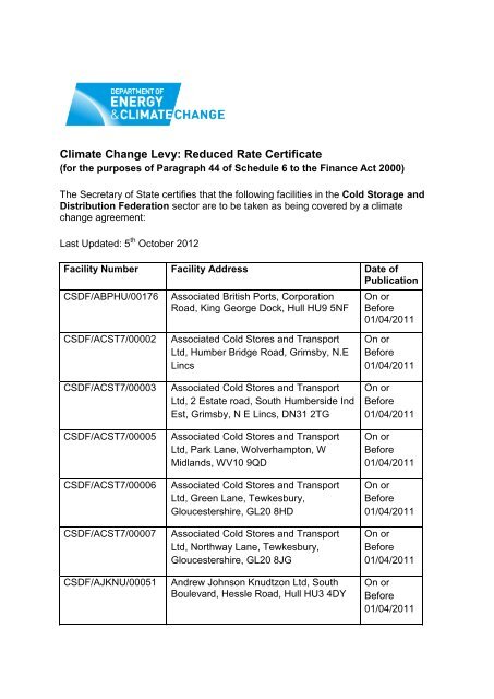 Climate Change Levy: Reduced Rate Certificate