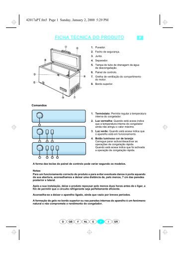 KitchenAid 1 CH-3710 - 1 CH-3710 PT (850795618010) Scheda programmi