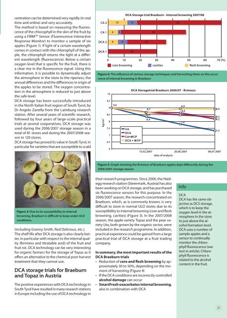 In this edition: - The European Fruit Magazine