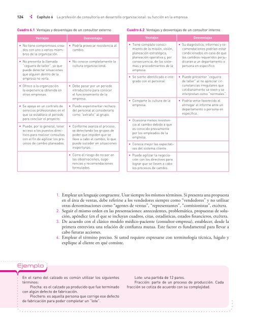 Desarrollo Organizacional-Rafael Guizar