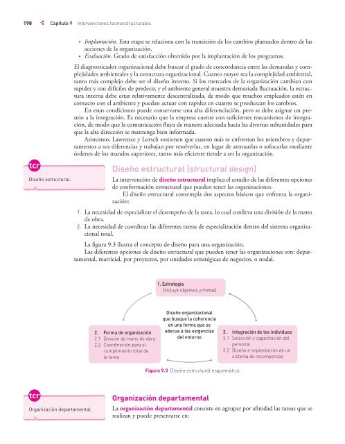 Desarrollo Organizacional-Rafael Guizar