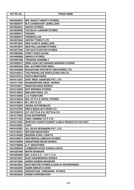 VAT RC No. TRADE NAME 19200002006 INDIAN OIL ...