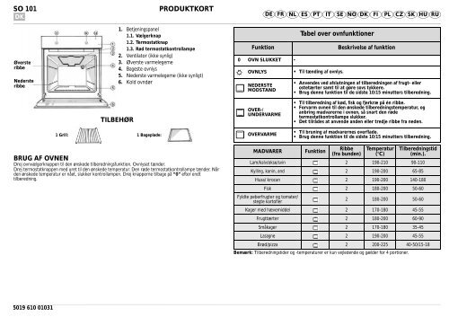 KitchenAid 501 506 24 - 501 506 24 DA (857926601500) Scheda programmi