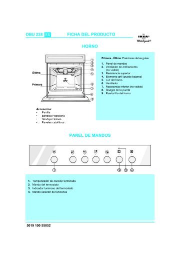 KitchenAid 300 161 89 - 300 161 89 ES (854148901030) Scheda programmi