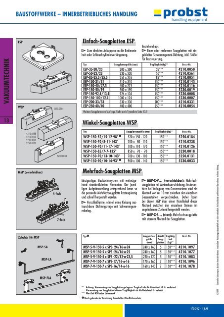 Produktkatalog 2017