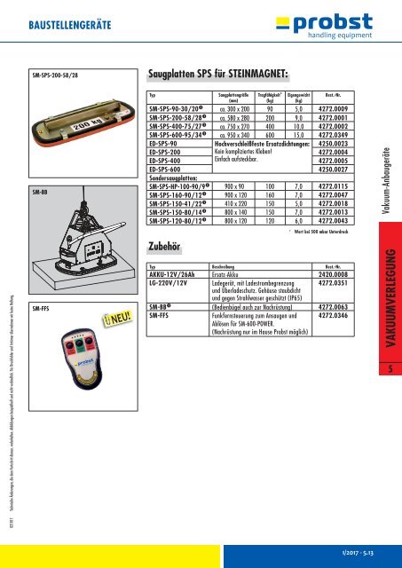 Produktkatalog 2017