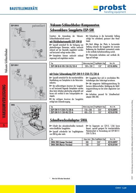 Produktkatalog 2017