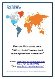 Ursolic Acid Market Size Sales Revenue And Forecast Report Upto 2022 Michigan Student Count Day 2017-2022