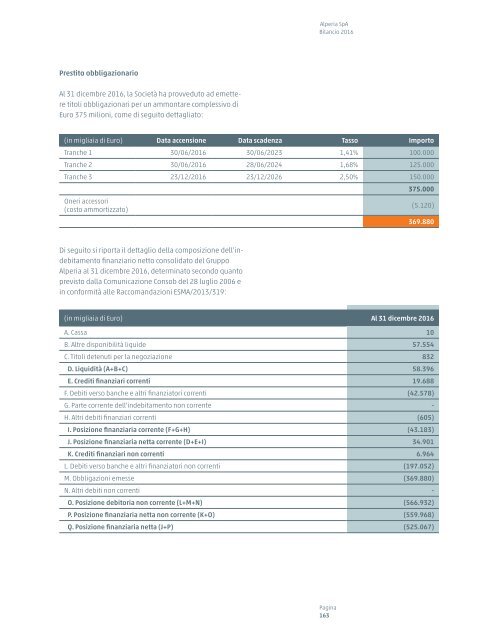 Bilancio d'esercizio e bilancio consolidato 2016