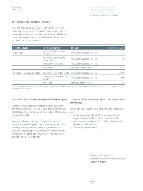 Bilancio d'esercizio e bilancio consolidato 2016