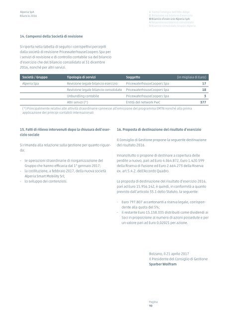 Bilancio d'esercizio e bilancio consolidato 2016