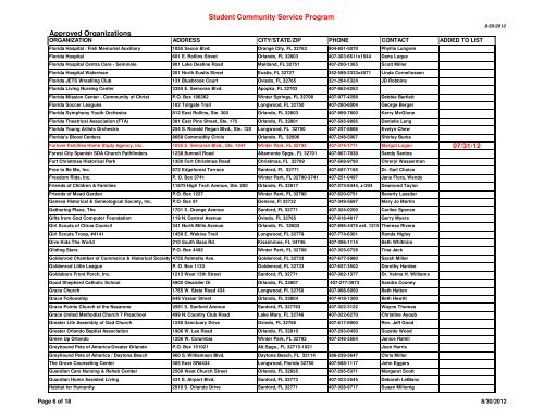 Community Service List 8-30-12 - Lake Brantley Guidance ...