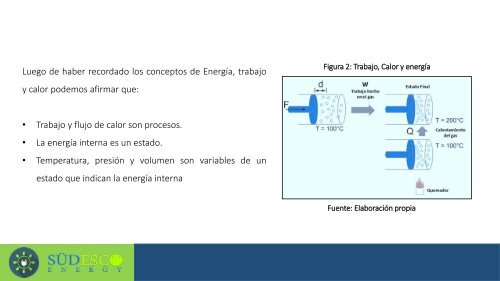 MOD I_Lectura 1