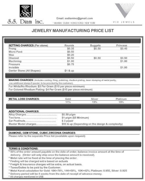 Jewelry Manufacturing Price List