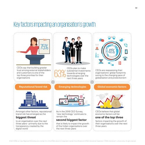 Disrupt and grow - India CEO Outlook 2017_Web