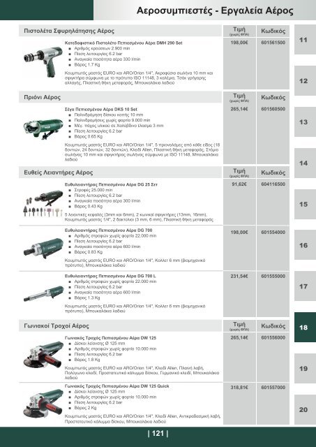 Metabo Power Tools Catalog 2017