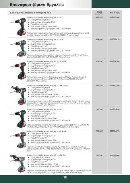 Metabo Power Tools Catalog 2017