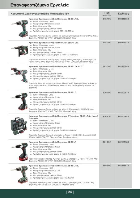 Metabo Power Tools Catalog 2017