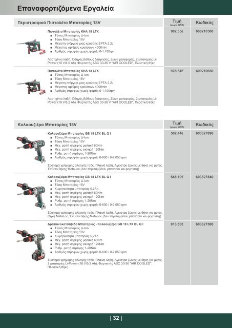 Metabo Power Tools Catalog 2017