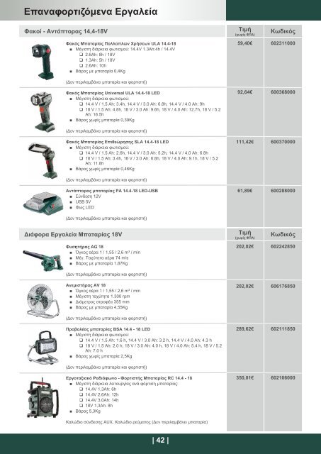 Metabo Power Tools Catalog 2017