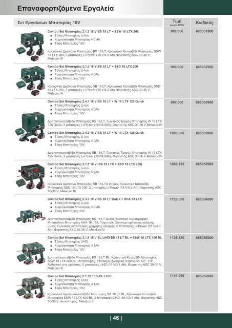 Metabo Power Tools Catalog 2017