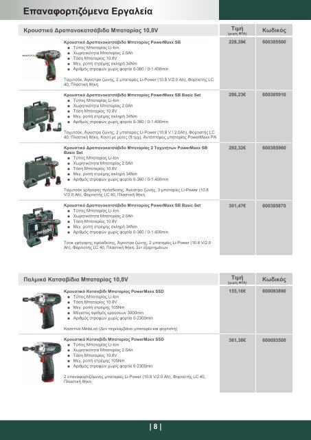 Metabo Power Tools Catalog 2017