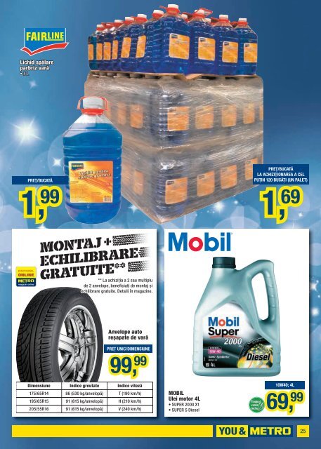 cataloagele-metro-catalog-oferte-nealimentare-mp13