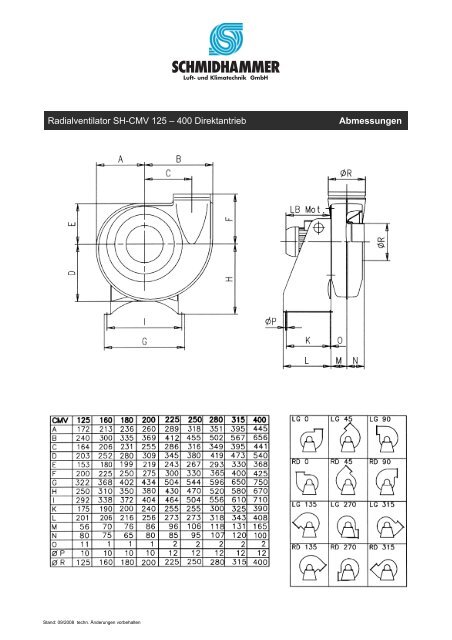 Radialventilator aus Kunststoff Baureihe SH-CMV - Schmidhammer ...