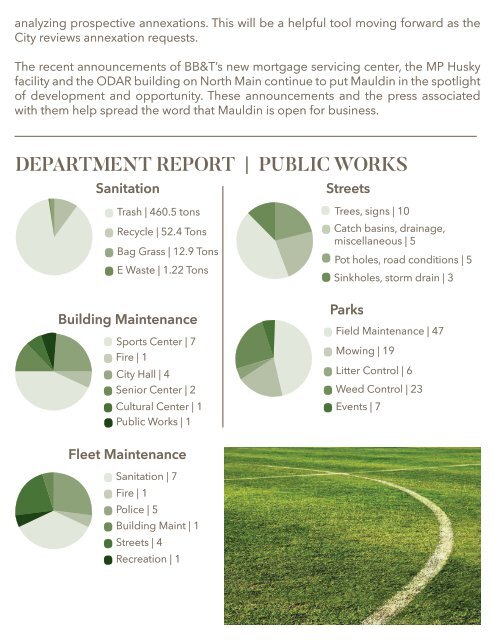 Mauldin March Report