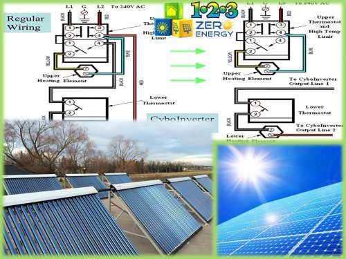 Affordable Zero Energy Homes